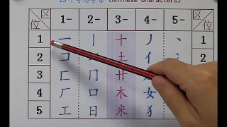 Learn Chinese Writing, Reading & Typing from 25 Chinese Characters