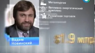 Топ-5 миллиардеров Украины: Влияют ли олигархи на СМИ?