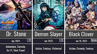 50 Upcoming Anime in Spring 2023 | March to June