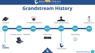 Grandstream Reseller Marketing Webinar - June 28, 2018