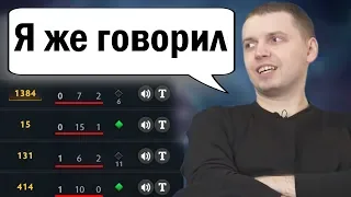 Скрытый пул - СУЩЕСТВУЕТ! Пруфы и подробности. Что такое скрытый пул и как выйти из скрытого пула?