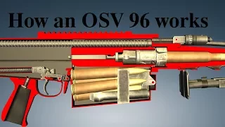 How an OSV 96 works