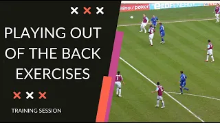 Soccer TACTICS - How to Build Up From the Back Like the Pro's - Part 1