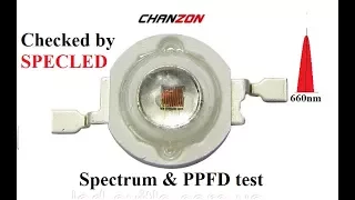 LED for plant. 660nm. Cnanzon Shop, AliExpress. Spectrum test. PPFD