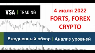 04.07.2022 - Обзор - FORTS, Forex, Crypto