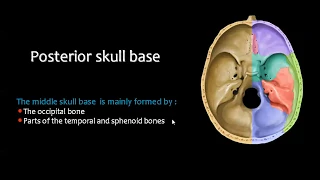 17 skull base Imaging ( part 4) - prof.Mamdouh Mahfouz (2019 edition)