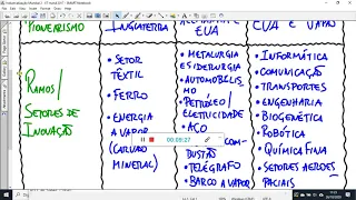 (31) A chamada Terceira Revolução Industrial e os tecnopolos