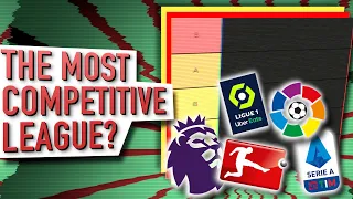 Which TOP FIVE European League is the Most COMPETITIVE?