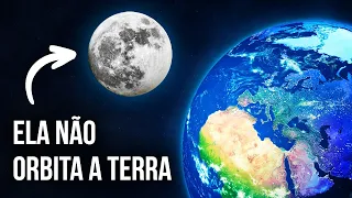 A Lua Não Orbita a Terra