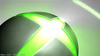 Эволюция Заставок Xbox / Evolution of Xbox Startup Screens