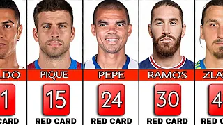 Top 50 Player Who Received Most Red Card In Football