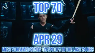 TOP 70 MOST STREAMED SONGS ON SPOTIFY IN THE LAST 24 HRS APR 29