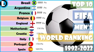 FIFA Men's World Ranking by Timeline [1992-2022] | Bar Chart Race