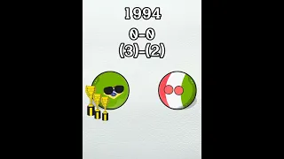 Em 58 foi Pelé! em 62 foi o mané #shorts #countryballs