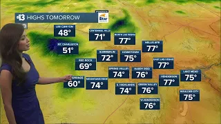 Windy and Cooler Tomorrow
