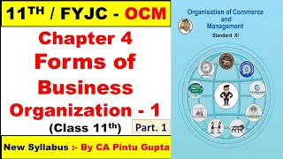 11TH OCM CHAPTER 4 | FYJC OCM CHAPTER 4 | FORMS OF BUSINESS ORGANISATION -1| BY – CA PINTU GUPTA