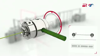 Clenching concept in loose tube production