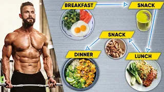 What I Eat in a Day to Build Muscle!