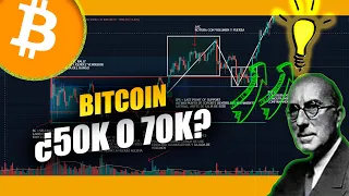 ¿BITCOIN A 50K O 70? ANALISIS WYCKOFF Y CONTEXTO DEL MOVIMIENTO