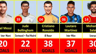 TOP 50 GOAL MACHINES 2023 I TOP 50 STRIKERS 2023