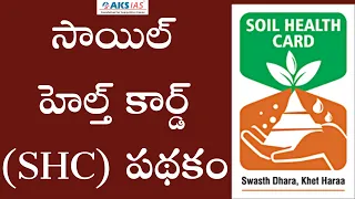 సాయిల్ హెల్త్ కార్డ్ (SHC) పథకం -Soil Health Card Scheme |AKS IAS