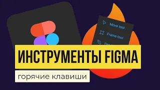 ГОРЯЧИЕ КЛАВИШИ FIGMA. Быстро активируем инструменты | Уроки фигма на русском