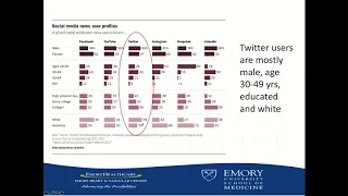 Emory Cardiology Grand Rounds 12-03-2018