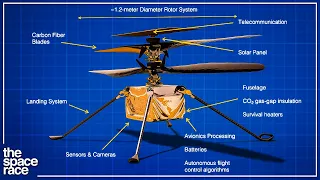 The Real Reason NASA Developed The Ingenuity Rover