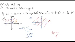PHYS 2500 Lec 33b: Conformal Mapping Examples