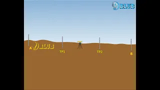 Differential Levelling || civil Engineering || blub