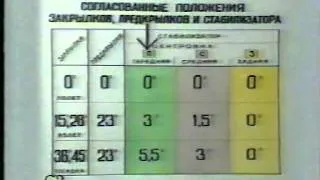 Система управления  Ту-154