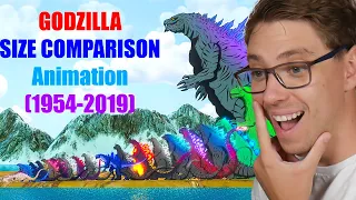 Reacting To *EPIC* Godzilla Size and Roar Comparison (1954-2030)