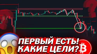 🚨ВНИМАНИЕ, БИТКОИН НА ТОНКОМ ЛЬДУ!