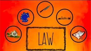 European Convention on Human Rights and the Human Rights Act 1998 - Public Law