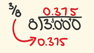 How to Convert Any Fraction to Decimal Easily