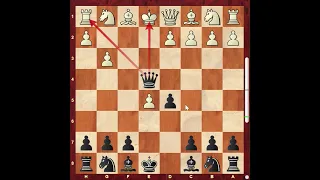 How to Counter Aggressive Openings - King's Gambit