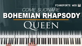 Bohemian Rhapsody - Queen (Tutorial Pianoforte)