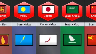 Map on The Flag of Different Countries