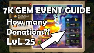 7K GEMS Event Guide Forever in RoK How Many Donations Needed | Rise of Kingdoms