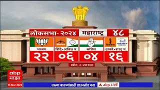 ABP Majha Opinion Poll : लोकसभेला महाराष्ट्रात मविआ आणि महायुतीला किती जागा मिळणार?
