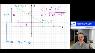 Grade 10 Math - Length of a Line Segment