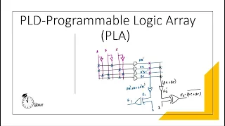 PLD- Programmable Logic Array(PLA)|Explained with example