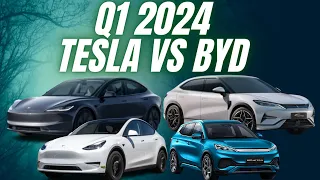 BYD reveals amazing March sales but Tesla retakes lead in global EV race