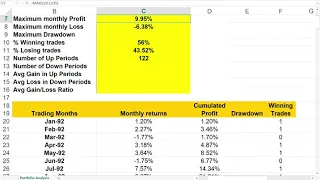 13 Portfolio Evaluation Comprehensive I