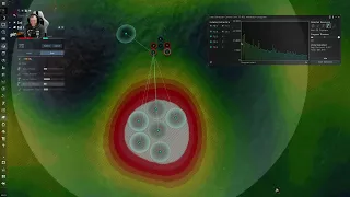 Eve Online Planetary Interaction tutorial