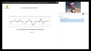 Лабораторные | Контрольные карты Шухарта и другие инструменты контроля и управление качеством