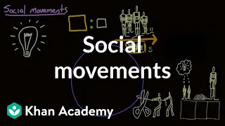 Social movements | Society and Culture | MCAT | Khan Academy