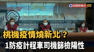 桃機疫情燒新北? 1防疫計程車司機篩檢陽性－民視台語新聞