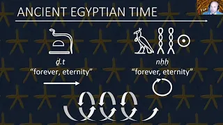 Arts@Graham: Measuring Time - The Ancient Egyptian Invention of the Clock