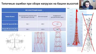 Вебинар «Конструкции уникальных зданий и сооружений с применением стали»